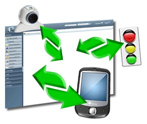 Device Management Portals