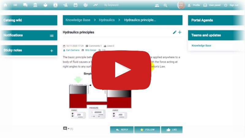 Schermvideo over wiki met versiebeheer